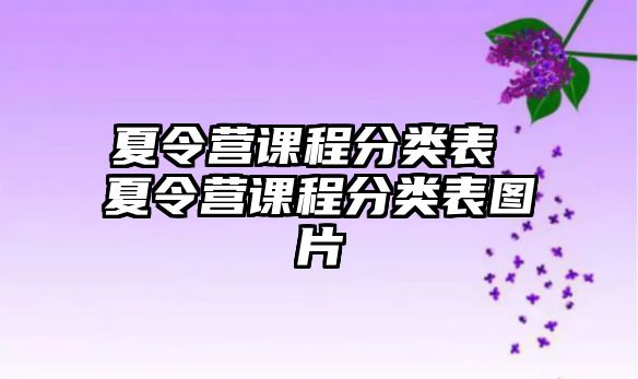 夏令營課程分類表 夏令營課程分類表圖片