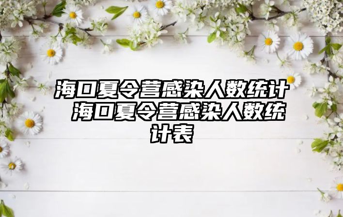 海口夏令營感染人數(shù)統(tǒng)計(jì) 海口夏令營感染人數(shù)統(tǒng)計(jì)表