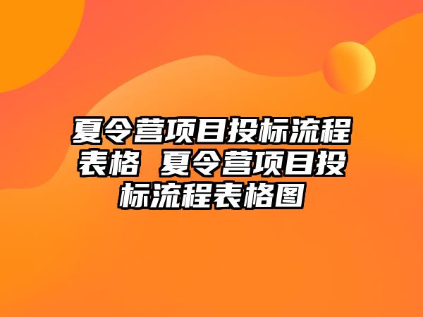 夏令營項目投標流程表格 夏令營項目投標流程表格圖