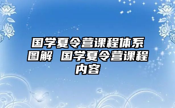 國學夏令營課程體系圖解 國學夏令營課程內容