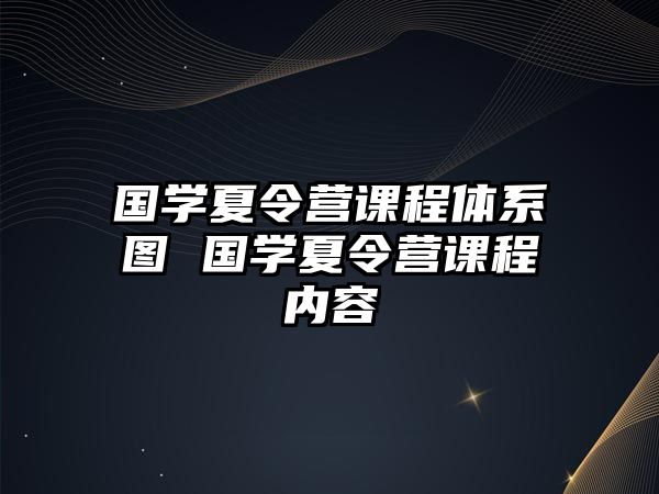 國學夏令營課程體系圖 國學夏令營課程內容