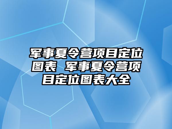 軍事夏令營項目定位圖表 軍事夏令營項目定位圖表大全