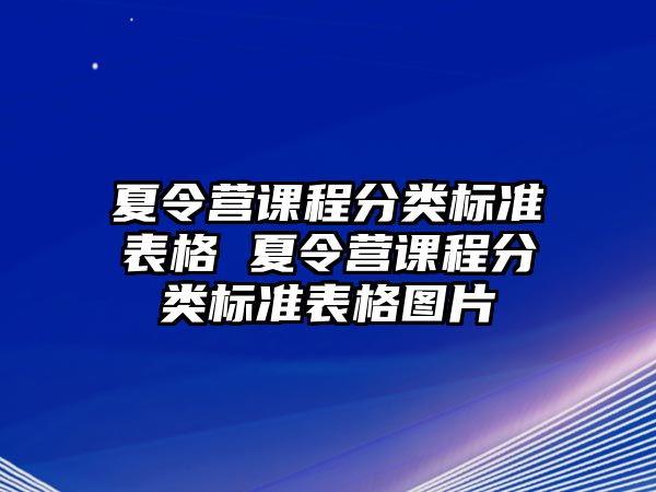 夏令營課程分類標準表格 夏令營課程分類標準表格圖片