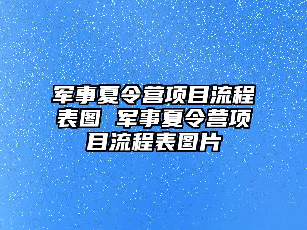 軍事夏令營項目流程表圖 軍事夏令營項目流程表圖片