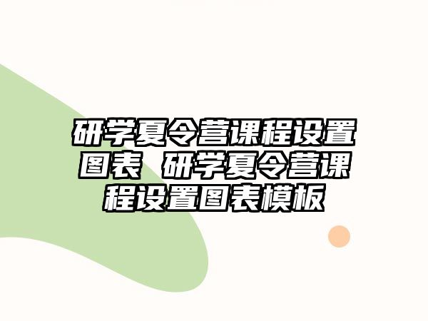 研學夏令營課程設置圖表 研學夏令營課程設置圖表模板