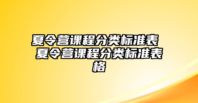 夏令營(yíng)課程分類標(biāo)準(zhǔn)表 夏令營(yíng)課程分類標(biāo)準(zhǔn)表格