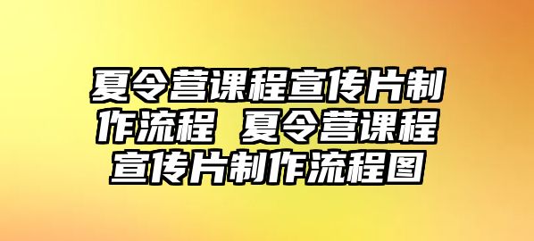 夏令營(yíng)課程宣傳片制作流程 夏令營(yíng)課程宣傳片制作流程圖