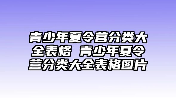 青少年夏令營分類大全表格 青少年夏令營分類大全表格圖片